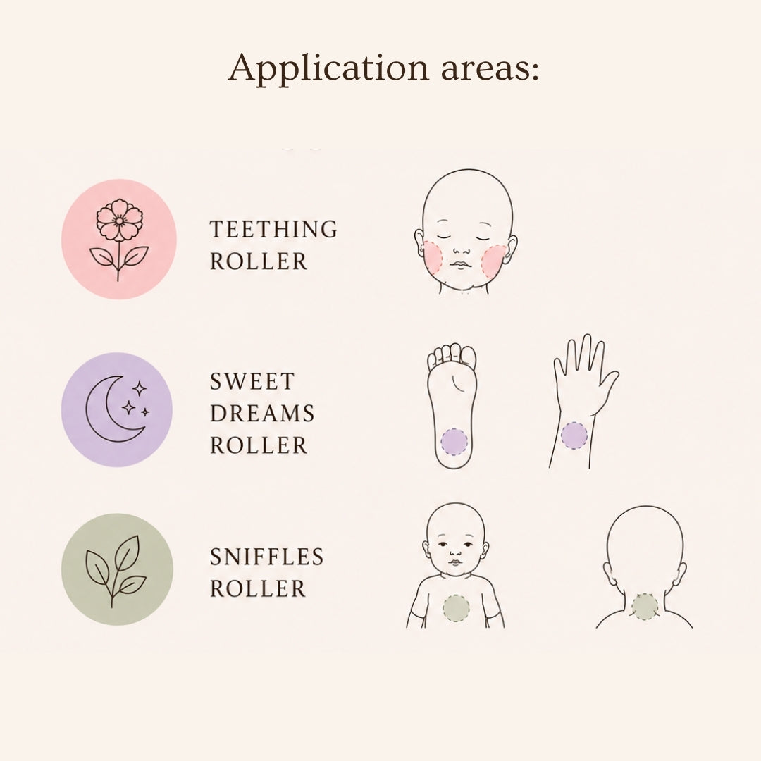 Trio Bundle (Teething, Sniffles, Sweet Dreams)