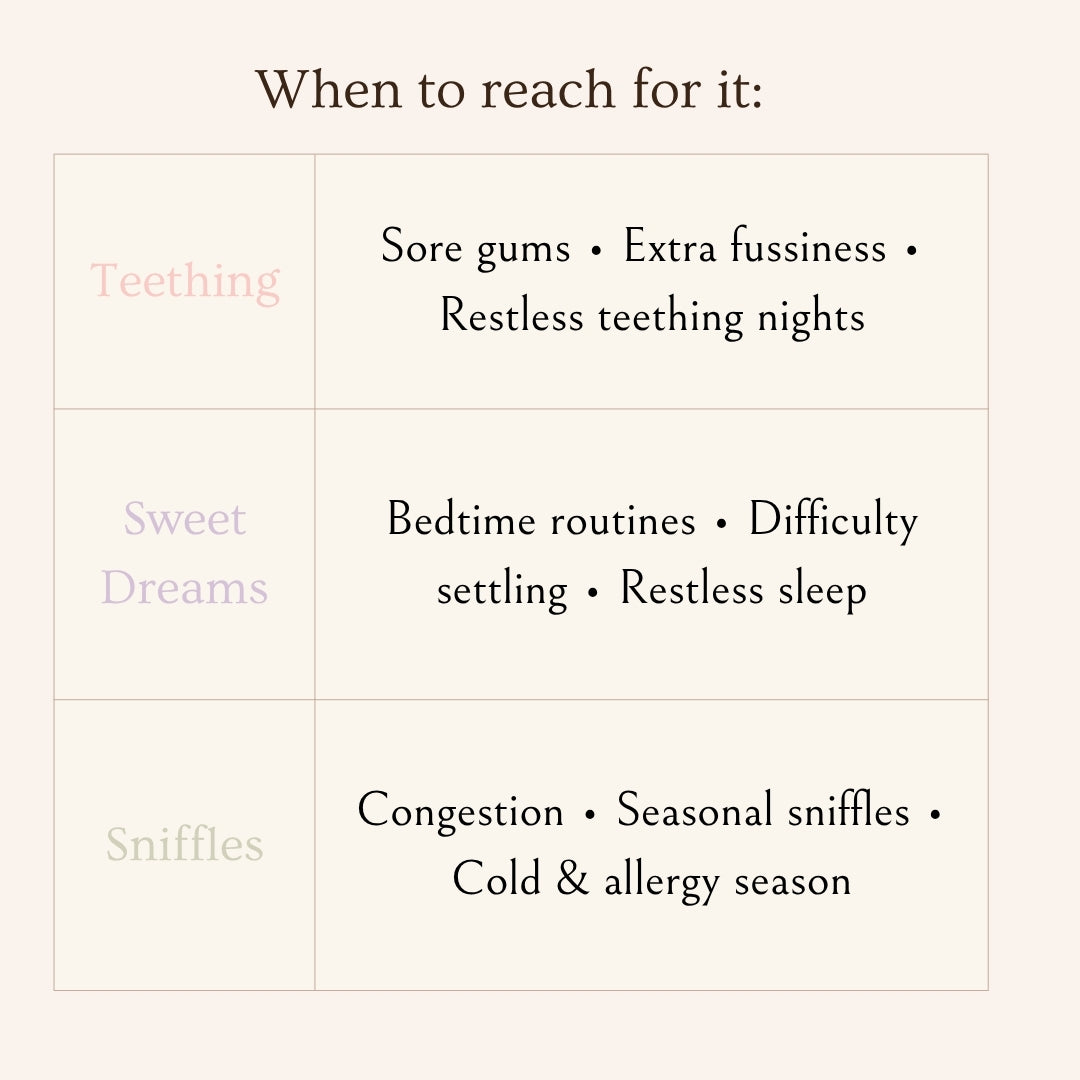 Trio Bundle (Teething, Sniffles, Sweet Dreams)