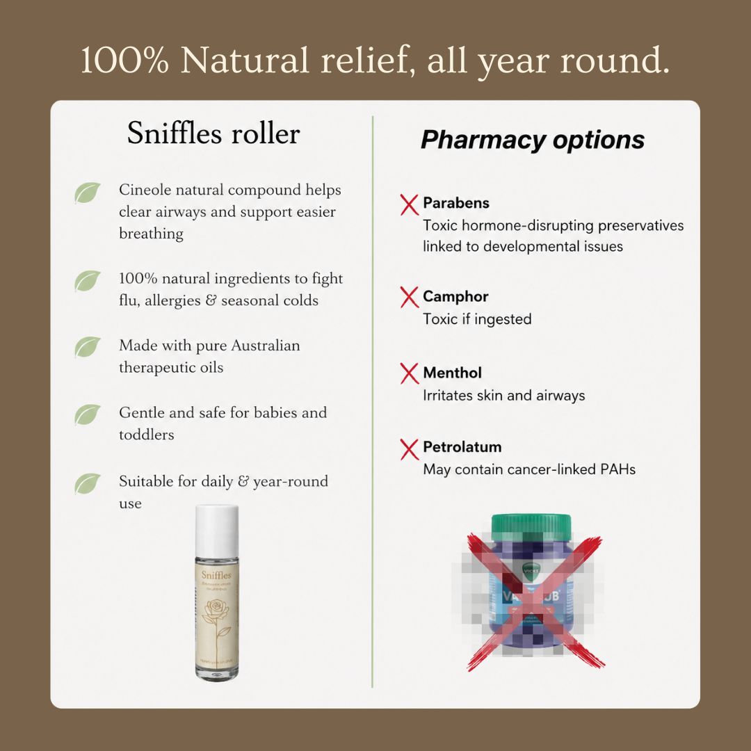 Sniffles Roller